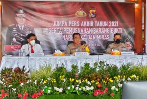 Jumpa Pers Akhir Tahun 2021, Kapolda NTB: Jumlah Kasus Cenderung Menurun