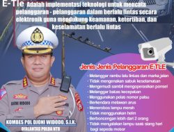 Jenis Pelanggaran Yang Ditindak Dengan Kamera E Tilang Ada 10