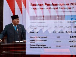 Presiden Prabowo Subianto: APBN Bukan Sekadar Angka, tapi Alat Negara Menyejahterakan Rakyat