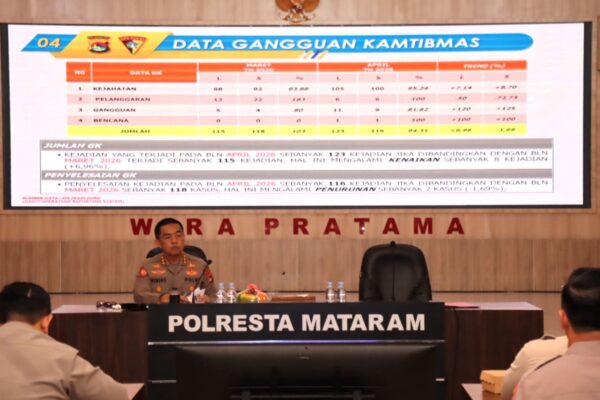 Tak Ingin Sekadar Rutinitas, Kapolresta Mataram "Bedah" Kinerja Anggota: Fokus Solusi, Bukan Hanya Laporan