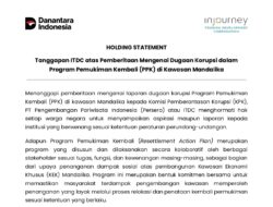 Diadukan ke KPK Terkait Program Pemukiman Kembali Mandalika, Ini Tanggapan Resmi ITDC